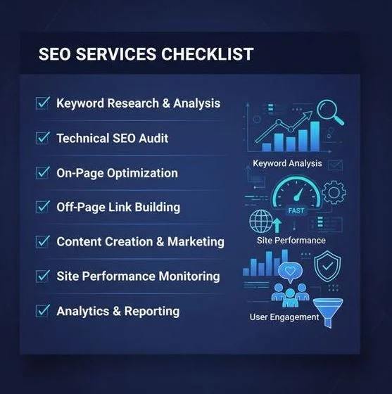 berkshire seo Berkshire seo
